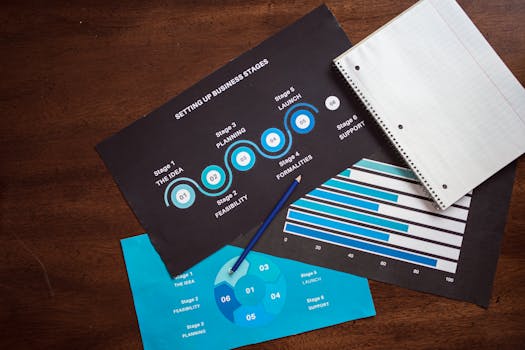 image of credit score report