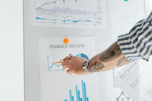 bar graph showing credit score categories